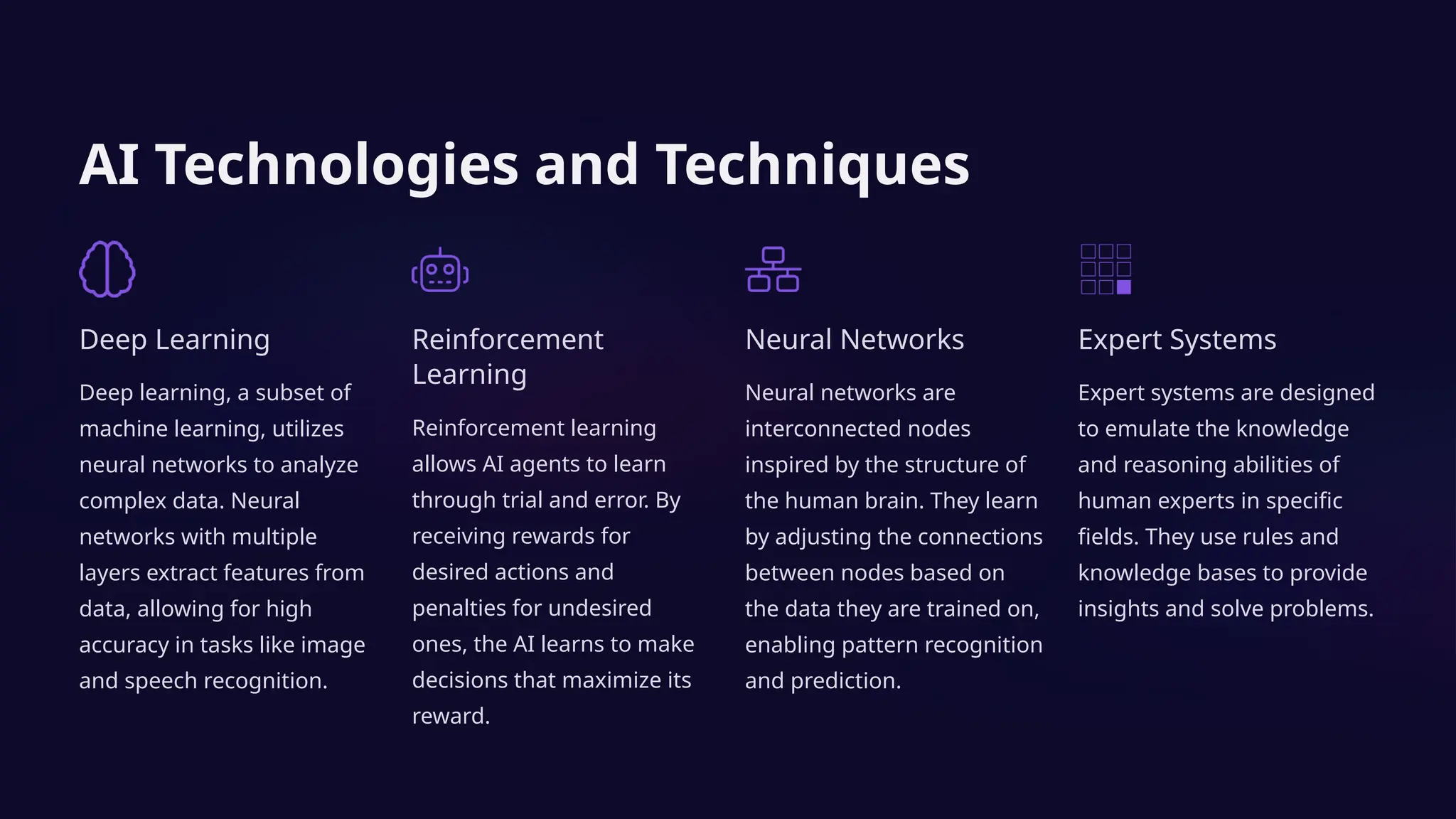 AI Technologies and Techniques
Deep Learning
Deep learning, a subset of
machine learning, utilizes
neural networks to analyze
complex data. Neural
networks with multiple
layers extract features from
data, allowing for high
accuracy in tasks like image
and speech recognition.
Reinforcement
Learning
Reinforcement learning
allows AI agents to learn
through trial and error. By
receiving rewards for
desired actions and
penalties for undesired
ones, the AI learns to make
decisions that maximize its
reward.
Neural Networks
Neural networks are
interconnected nodes
inspired by the structure of
the human brain. They learn
by adjusting the connections
between nodes based on
the data they are trained on,
enabling pattern recognition
and prediction.
Expert Systems
Expert systems are designed
to emulate the knowledge
and reasoning abilities of
human experts in specific
fields. They use rules and
knowledge bases to provide
insights and solve problems.
 