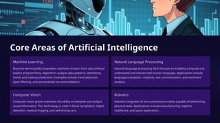 Core Areas of Artificial Intelligence
Machine Learning
Machine learning (ML) empowers machines to learn from data without
explicit programming. Algorithms analyze data patterns, identifying
trends and making predictions. Examples include fraud detection,
spam filtering, and personalized recommendations.
Natural Language Processing
Natural language processing (NLP) focuses on enabling computers to
understand and interact with human language. Applications include
language translation, chatbots, text summarization, and sentiment
analysis.
Computer Vision
Computer vision grants machines the ability to interpret and analyze
visual information. This technology is used in facial recognition, object
detection, medical imaging, and self-driving cars.
Robotics
Robotics integrates AI into autonomous robots capable of performing
physical tasks. Applications include manufacturing, logistics,
healthcare, and space exploration.
 
