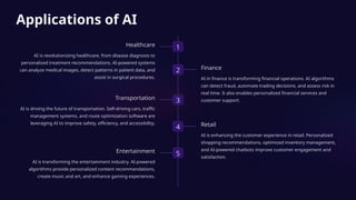 Applications of AI
1
Healthcare
AI is revolutionizing healthcare, from disease diagnosis to
personalized treatment recommendations. AI-powered systems
can analyze medical images, detect patterns in patient data, and
assist in surgical procedures.
2 Finance
AI in finance is transforming financial operations. AI algorithms
can detect fraud, automate trading decisions, and assess risk in
real time. It also enables personalized financial services and
customer support.
3
Transportation
AI is driving the future of transportation. Self-driving cars, traffic
management systems, and route optimization software are
leveraging AI to improve safety, efficiency, and accessibility.
4 Retail
AI is enhancing the customer experience in retail. Personalized
shopping recommendations, optimized inventory management,
and AI-powered chatbots improve customer engagement and
satisfaction.
5
Entertainment
AI is transforming the entertainment industry. AI-powered
algorithms provide personalized content recommendations,
create music and art, and enhance gaming experiences.
 