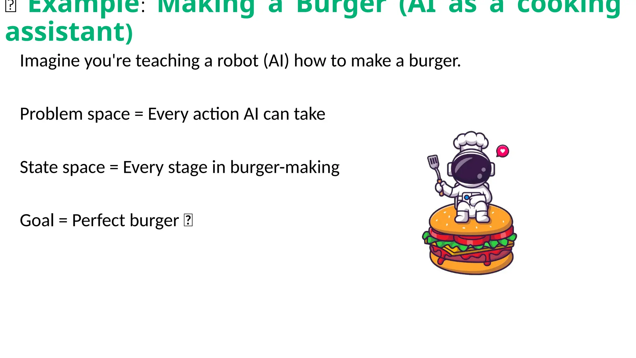 Imagine you're teaching a robot (AI) how to make a burger.
Problem space = Every action AI can take
State space = Every stage in burger-making
Goal = Perfect burger 🍔
🍔 Example: Making a Burger (AI as a cooking
assistant)
 