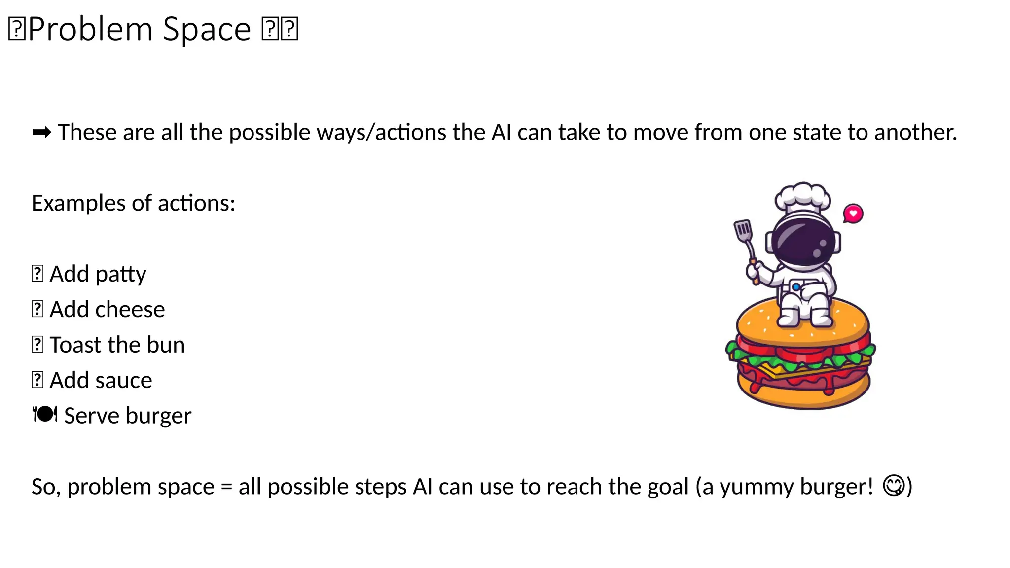 ➡️These are all the possible ways/actions the AI can take to move from one state to another.
Examples of actions:
🍖 Add patty
🧀 Add cheese
🍞 Toast the bun
🍅 Add sauce
️
🍽️Serve burger
So, problem space = all possible steps AI can use to reach the goal (a yummy burger! )
😋
🔸Problem Space 🍔🤖
 