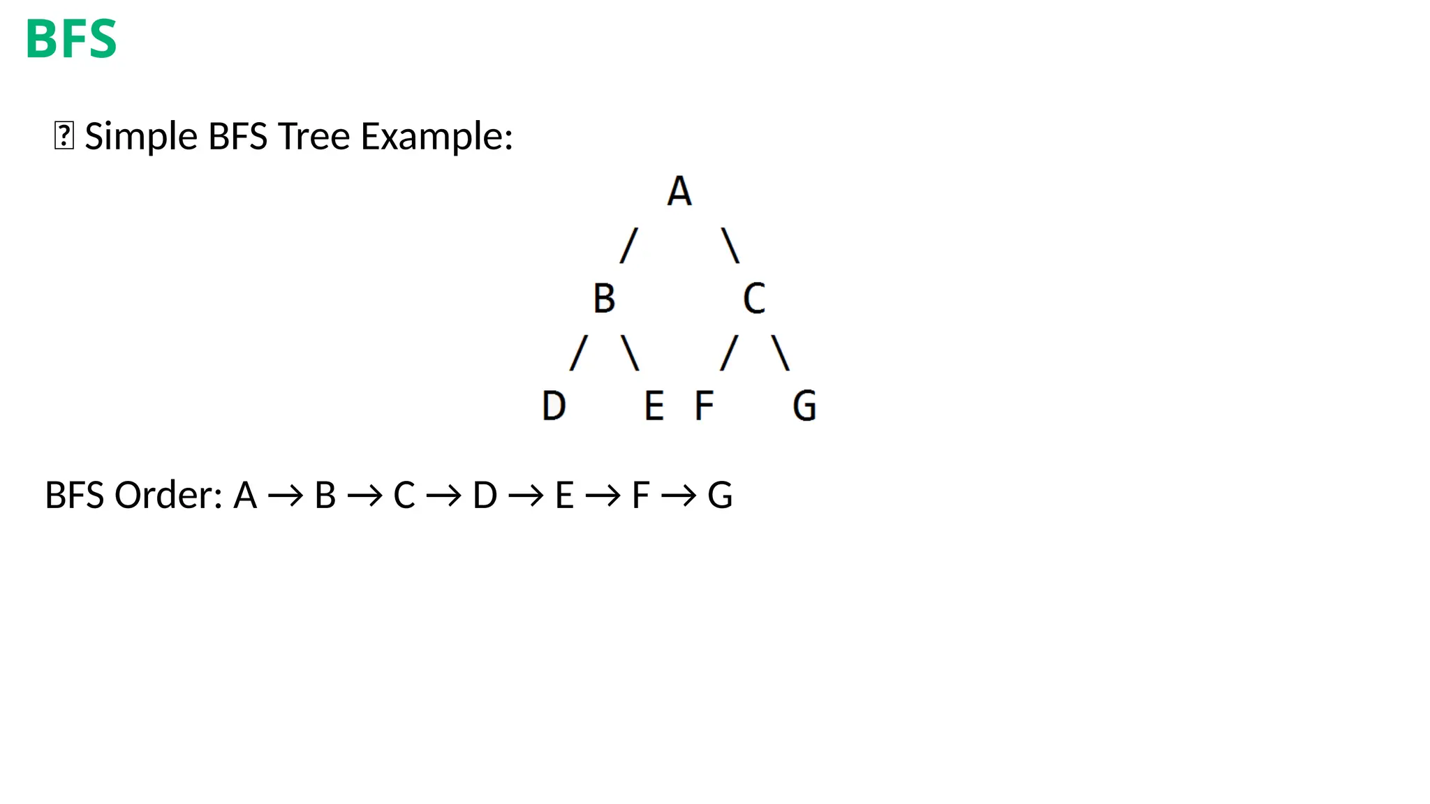 🎨 Simple BFS Tree Example:
BFS Order: A → B → C → D → E → F → G
BFS
 