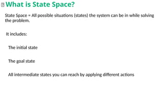 State Space = All possible situations (states) the system can be in while solving
the problem.
It includes:
The initial state
The goal state
All intermediate states you can reach by applying different actions
🧠 What is State Space?
 
