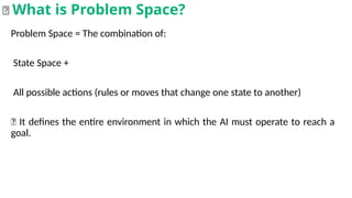 Problem Space = The combination of:
State Space +
All possible actions (rules or moves that change one state to another)
🎯 It defines the entire environment in which the AI must operate to reach a
goal.
🌐 What is Problem Space?
 