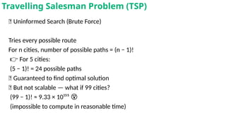 🧱 Uninformed Search (Brute Force)
Tries every possible route
For n cities, number of possible paths = (n − 1)!
👉 For 5 cities:
(5 − 1)! = 24 possible paths
✅ Guaranteed to find optimal solution
❌ But not scalable — what if 99 cities?
(99 − 1)! ≈ 9.33 × 10¹⁵⁵ 😵
(impossible to compute in reasonable time)
Travelling Salesman Problem (TSP)
 