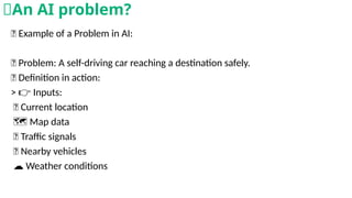 🤖 Example of a Problem in AI:
🎯 Problem: A self-driving car reaching a destination safely.
💡 Definition in action:
> Inputs:
👉
🚗 Current location
️🗺️Map data
🚦 Traffic signals
🚗 Nearby vehicles
☁️Weather conditions
🧠An AI problem?
 