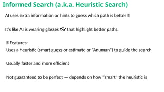 AI uses extra information or hints to guess which path is better ✨
It’s like AI is wearing glasses that highlight better paths.
👓
📌 Features:
Uses a heuristic (smart guess or estimate or “Anuman”) to guide the search
Usually faster and more efficient
Not guaranteed to be perfect — depends on how "smart" the heuristic is
Informed Search (a.k.a. Heuristic Search)
 