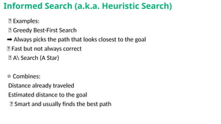 🧠 Examples:
✅ Greedy Best-First Search
➡️Always picks the path that looks closest to the goal
🚀 Fast but not always correct
✅ A Search (A Star)
⭐ Combines:
Distance already traveled
Estimated distance to the goal
✅ Smart and usually finds the best path
Informed Search (a.k.a. Heuristic Search)
 