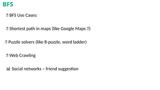 💡 BFS Use Cases:
📍 Shortest path in maps (like Google Maps 🚗)
🧩 Puzzle solvers (like 8-puzzle, word ladder)
🌐 Web Crawling
📊 Social networks – friend suggestion
BFS
 