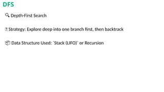 🔍 Depth-First Search
🔁 Strategy: Explore deep into one branch first, then backtrack
📦 Data Structure Used: `Stack (LIFO)` or Recursion
DFS
 