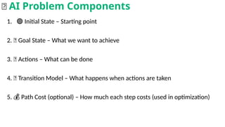 1. 🟢 Initial State – Starting point
2. 🎯 Goal State – What we want to achieve
3. 🚶 Actions – What can be done
4. 🔄 Transition Model – What happens when actions are taken
5. Path Cost (optional) – How much each step costs (used in optimization)
💰
🧩 AI Problem Components
 