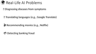 🏥 Diagnosing diseases from symptoms
🌐 Translating languages (e.g., Google Translate)
🎬 Recommending movies (e.g., Netflix)
💳 Detecting banking fraud
🌍 Real-Life AI Problems
 
