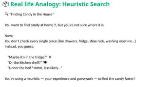 🔍 "Finding Candy in the House"
You want to find candy at home 🍬, but you're not sure where it is.
Now:
You don’t check every single place (like drawers, fridge, shoe rack, washing machine...)
Instead, you guess:
“Maybe it’s in the fridge?” ❄️
“Or the kitchen shelf?”
️ 🍽️
“Under the bed? Hmm, less likely…”
You’re using a heuristic — your experience and guesswork — to find the candy faster!
📦 Real life Analogy: Heuristic Search
 