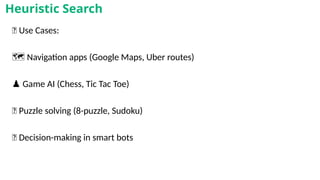 🎯 Use Cases:
🗺️Navigation apps (Google Maps, Uber routes)
♟️Game AI (Chess, Tic Tac Toe)
🧩 Puzzle solving (8-puzzle, Sudoku)
🧠 Decision-making in smart bots
Heuristic Search
 