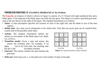 Artifical intelligence powerpoint module2 | PPTX