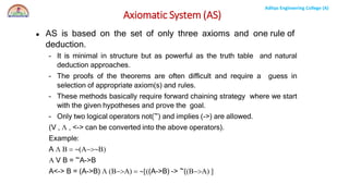 Axiomatic System Example Graph AI PPT-ALR_Unit-3-1.pdf
