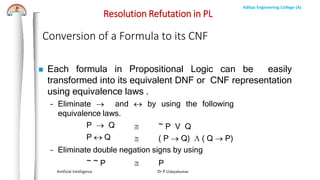 AI PPT-ALR_Unit-3-1.pdf