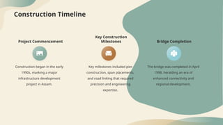 AIPPTMaker_Narayan Setu_ A Bridge Through Time and Terrain.pptx