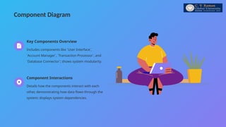 Component Diagram
Key Components Overview
Includes components like `User Interface`,
`Account Manager`, `Transaction Processor`, and
`Database Connector`; shows system modularity.
Component Interactions
Details how the components interact with each
other, demonstrating how data flows through the
system; displays system dependencies.
 