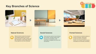 AIPPTMaker_Science_ Unveiling the Universe.pptx