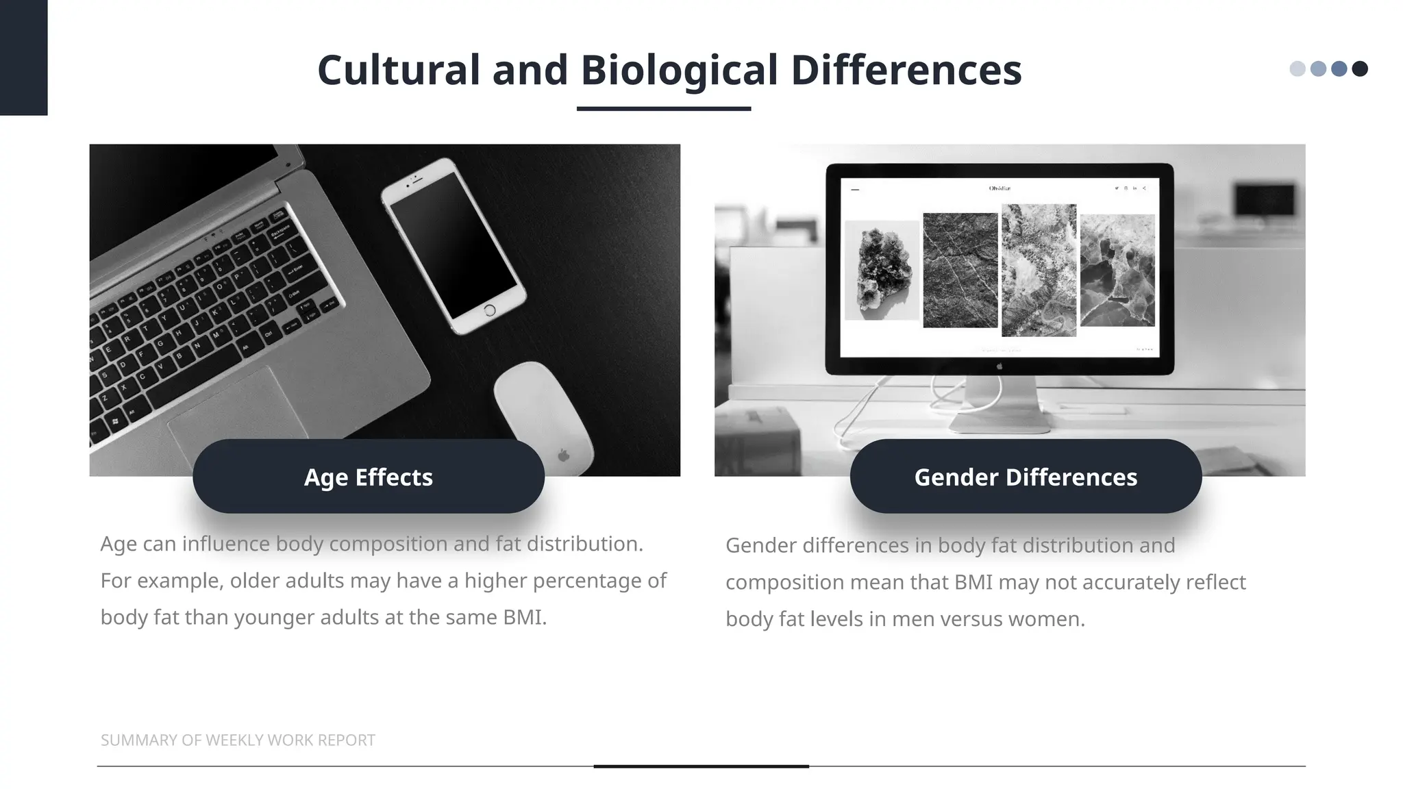 Age Effects
Age can influence body composition and fat distribution.
For example, older adults may have a higher percentage of
body fat than younger adults at the same BMI.
Gender Differences
Gender differences in body fat distribution and
composition mean that BMI may not accurately reflect
body fat levels in men versus women.
SUMMARY OF WEEKLY WORK REPORT
Cultural and Biological Differences
 
