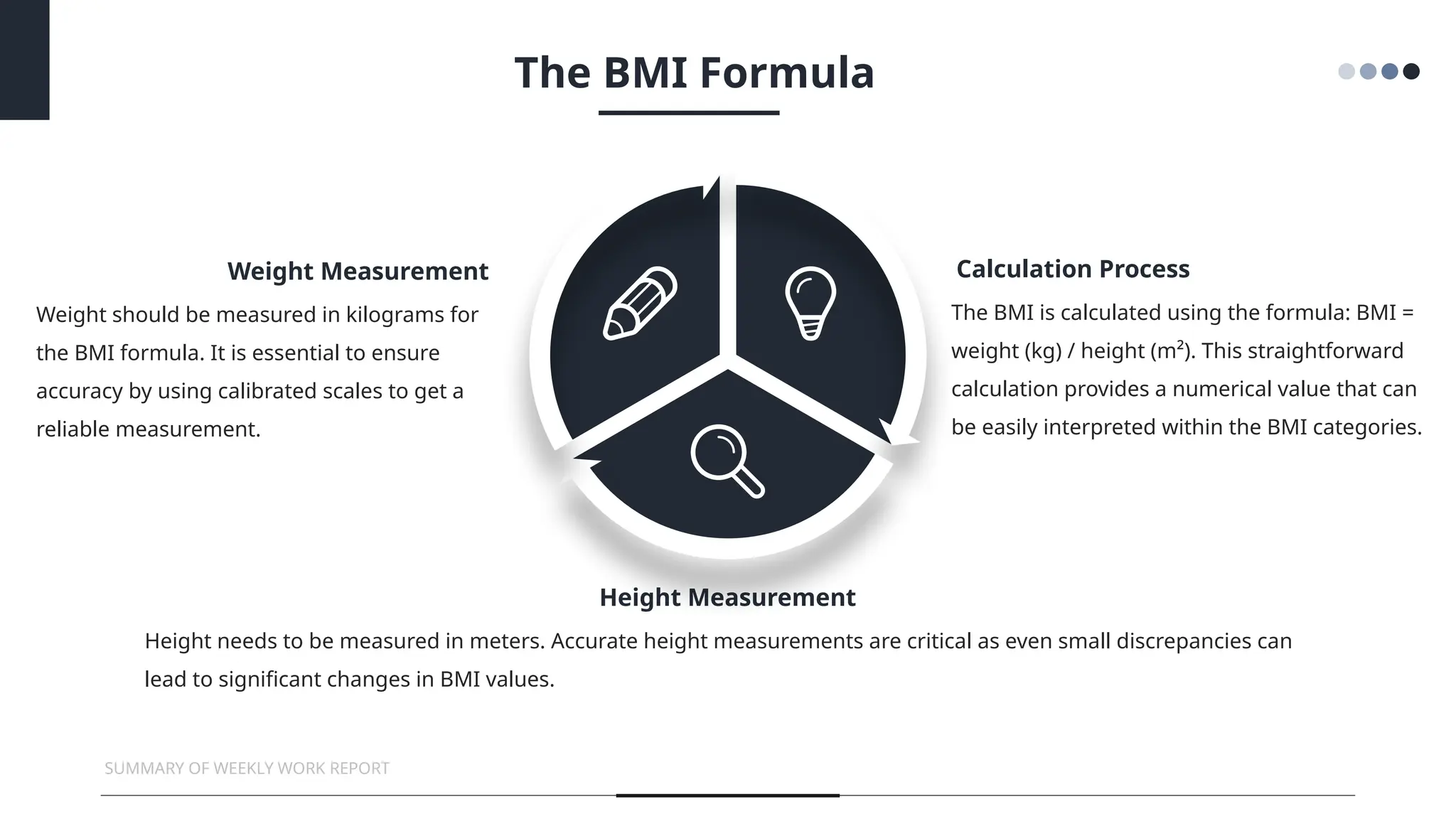 The BMI is calculated using the formula: BMI =
weight (kg) / height (m²). This straightforward
calculation provides a numerical value that can
be easily interpreted within the BMI categories.
Calculation Process
Weight should be measured in kilograms for
the BMI formula. It is essential to ensure
accuracy by using calibrated scales to get a
reliable measurement.
Weight Measurement
Height needs to be measured in meters. Accurate height measurements are critical as even small discrepancies can
lead to significant changes in BMI values.
Height Measurement
SUMMARY OF WEEKLY WORK REPORT
The BMI Formula
 