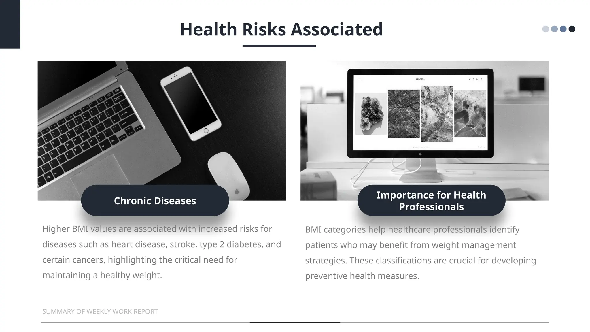 Chronic Diseases
Higher BMI values are associated with increased risks for
diseases such as heart disease, stroke, type 2 diabetes, and
certain cancers, highlighting the critical need for
maintaining a healthy weight.
Importance for Health
Professionals
BMI categories help healthcare professionals identify
patients who may benefit from weight management
strategies. These classifications are crucial for developing
preventive health measures.
SUMMARY OF WEEKLY WORK REPORT
Health Risks Associated
 