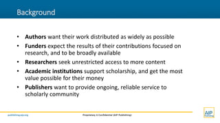 publishing.aip.org Proprietary & Confidential (AIP Publishing)
Background
• Authors want their work distributed as widely as possible
• Funders expect the results of their contributions focused on
research, and to be broadly available
• Researchers seek unrestricted access to more content
• Academic institutions support scholarship, and get the most
value possible for their money
• Publishers want to provide ongoing, reliable service to
scholarly community
 