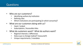 publishing.aip.org Proprietary & Confidential (AIP Publishing)
Questions
• Who are our customers?
• Identifying authors by institution
• Defining sites
• Which institutions are participating (in which consortia)?
• What are our customers doing with us?
• Input / output
• Subscriptions / Accessible titles
• What do customers want? What do authors want?
• Regional interests / differences
• Status quo vs change (radical? measured?)
• Unique requirements / mandates
 