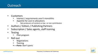publishing.aip.org Proprietary & Confidential (AIP Publishing)
Outreach
• Customers
• Interest / requirements aren’t monolithic
• Appetite for cost re-allocations
• Net producers of content vs low- or non-contributors
• Authors / Editors / Publishing Partners
• Subscription / Sales agents, staff training
• Testing
• Pilot program
• Roll-out
• Negotiations
• Training
• Panic Don’t panic
 