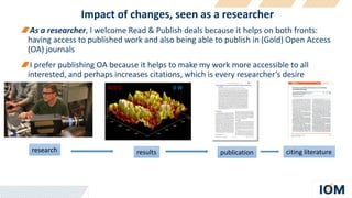 Impact of changes, seen as a researcher
As a researcher, I welcome Read & Publish deals because it helps on both fronts:
having access to published work and also being able to publish in (Gold) Open Access
(OA) journals
I prefer publishing OA because it helps to make my work more accessible to all
interested, and perhaps increases citations, which is every researcher’s desire
0 W425°C
research results publication citing literature
 