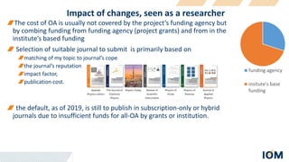 The cost of OA is usually not covered by the project’s funding agency but
by combing funding from funding agency (project grants) and from in the
institute’s based funding
Selection of suitable journal to submit is primarily based on
matching of my topic to journal’s cope
the journal’s reputation
impact factor,
publication cost.
the default, as of 2019, is still to publish in subscription-only or hybrid
journals due to insufficient funds for all-OA by grants or institution.
Impact of changes, seen as a researcher
funding agency
insitute's base
funding
 