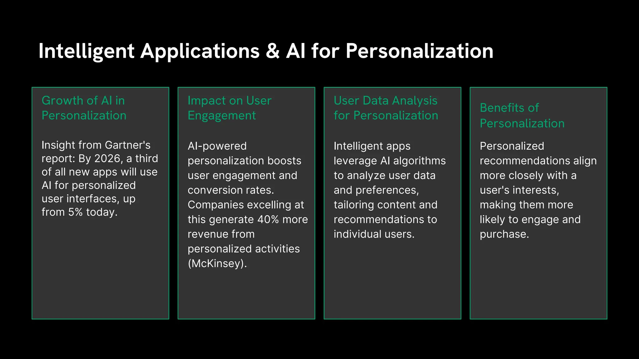 User Data Analysis
for Personalization
Insight from Gartner's
report: By 2026, a third
of all new apps will use
AI for personalized
user interfaces, up
from 5% today.
Growth of AI in
Personalization
Impact on User
Engagement
Intelligent Applications & AI for Personalization
AI-powered
personalization boosts
user engagement and
conversion rates.
Companies excelling at
this generate 40% more
revenue from
personalized activities
(McKinsey).
Intelligent apps
leverage AI algorithms
to analyze user data
and preferences,
tailoring content and
recommendations to
individual users.
Personalized
recommendations align
more closely with a
user's interests,
making them more
likely to engage and
purchase.
Benefits of
Personalization
 