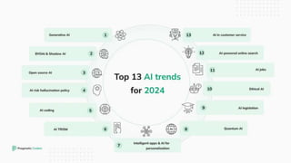 AI predictions | Top 13 AI trends for 2024 | PPTX