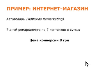 ПРИМЕР: ИНТЕРНЕТ-МАГАЗИН

Автотовары (AdWords Remarketing)


7 дней ремаркетинга по 7 контактов в сутки:


             Цена конверсии 8 грн
 