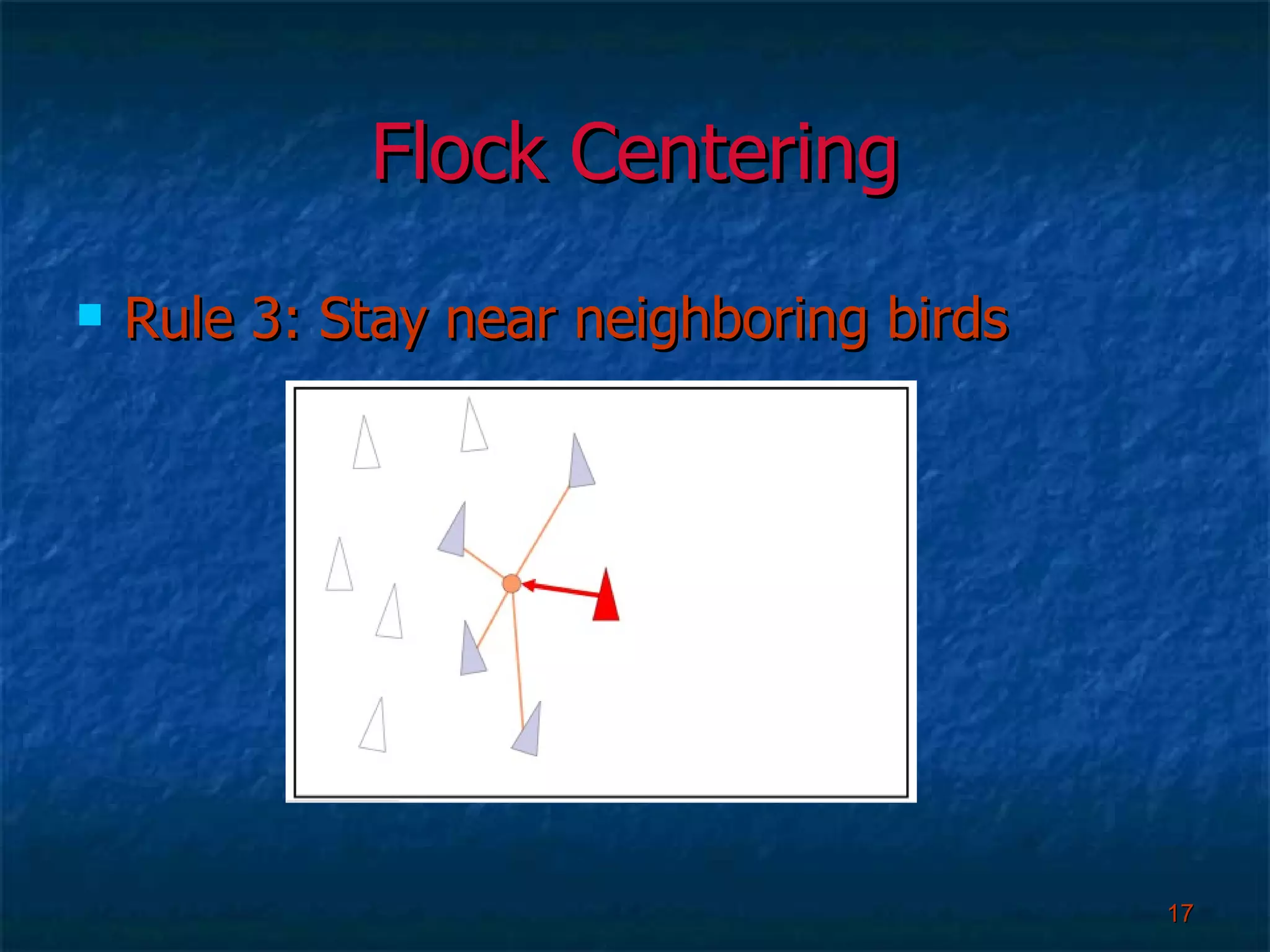 Flock Centering Rule 3: Stay near neighboring birds 