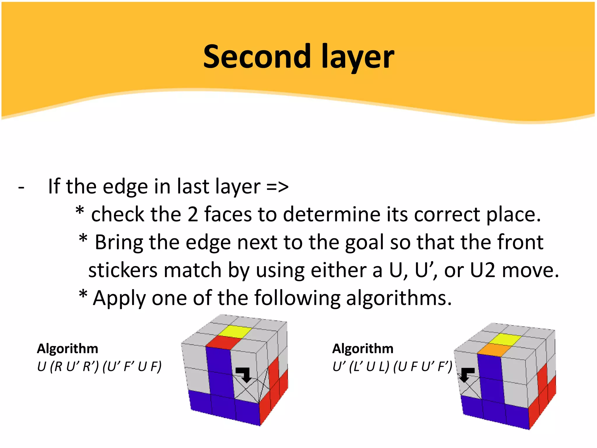 Rubik’s cube | PDF