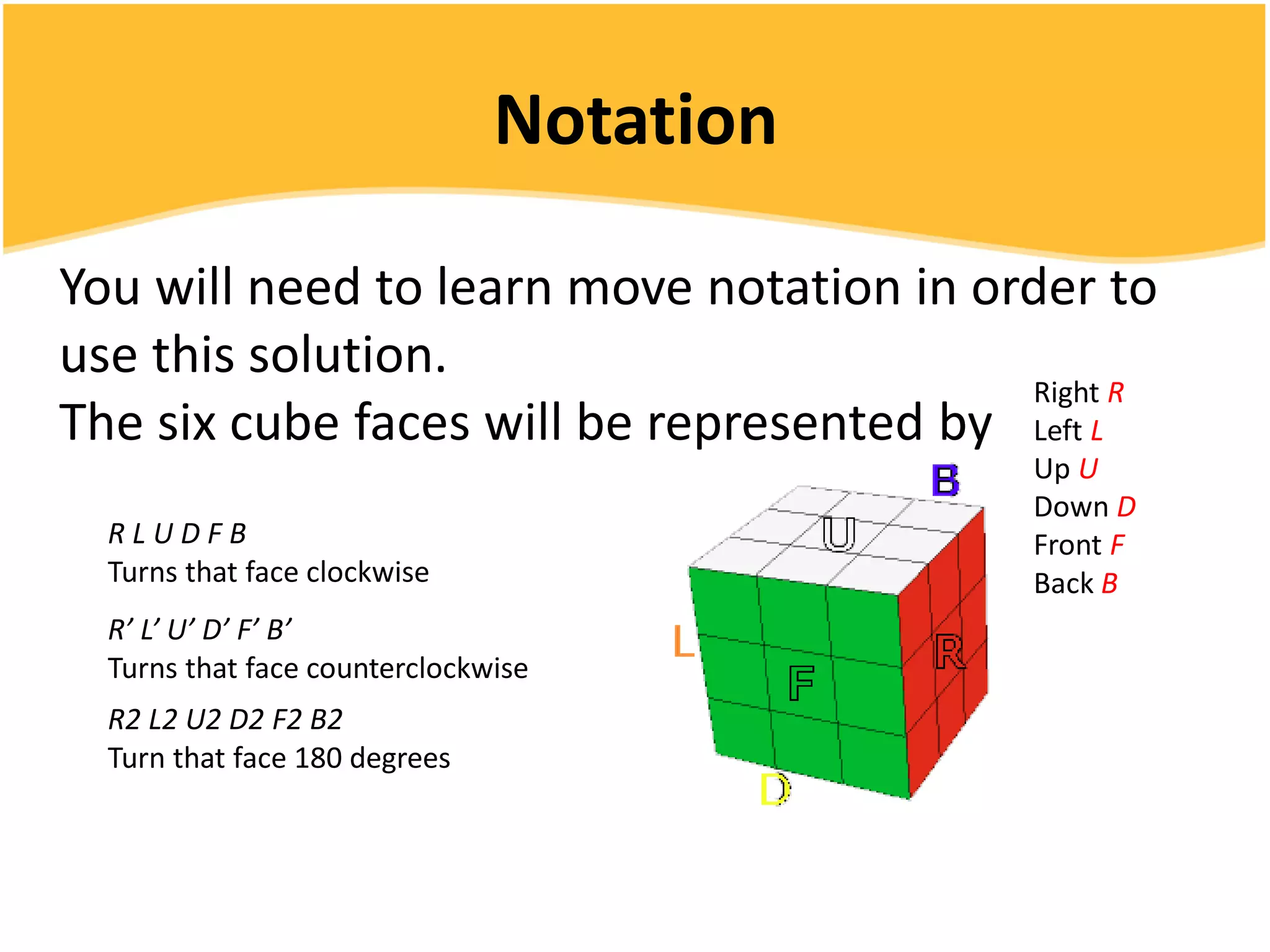 Rubik’s cube | PDF