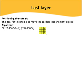 Rubik’s cube | PDF