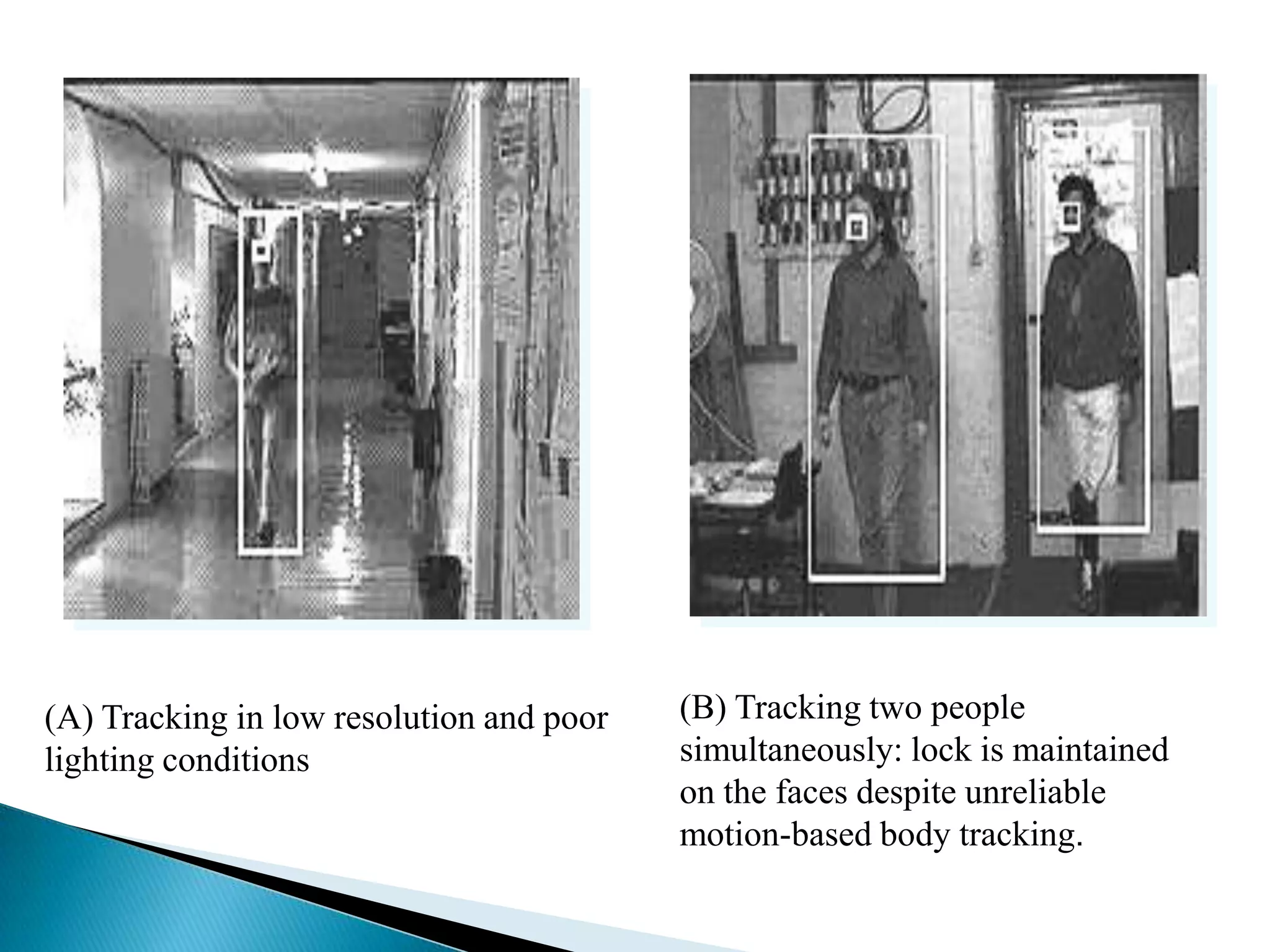 (A) Tracking in low resolution and poor   (B) Tracking two people
lighting conditions                       simultaneously: lock is maintained
                                          on the faces despite unreliable
                                          motion-based body tracking.
 