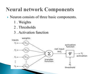    Neuron consists of three basic components.
      1 . Weights
      2 . Thresholds
      3 . Activation function
 