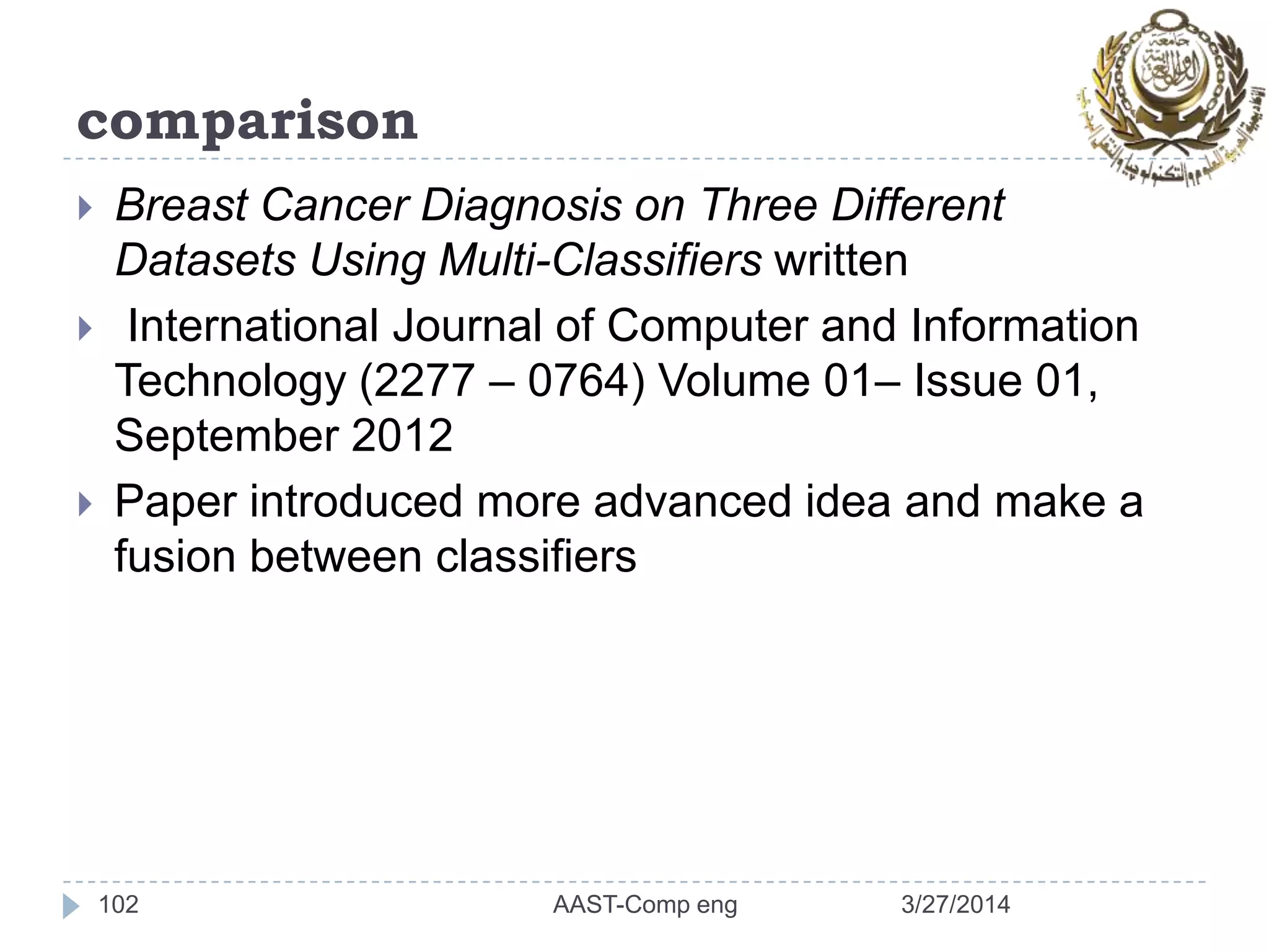 comparison
 Breast Cancer Diagnosis on Three Different
Datasets Using Multi-Classifiers written
 International Journal of Computer and Information
Technology (2277 – 0764) Volume 01– Issue 01,
September 2012
 Paper introduced more advanced idea and make a
fusion between classifiers
3/27/2014AAST-Comp eng102
 