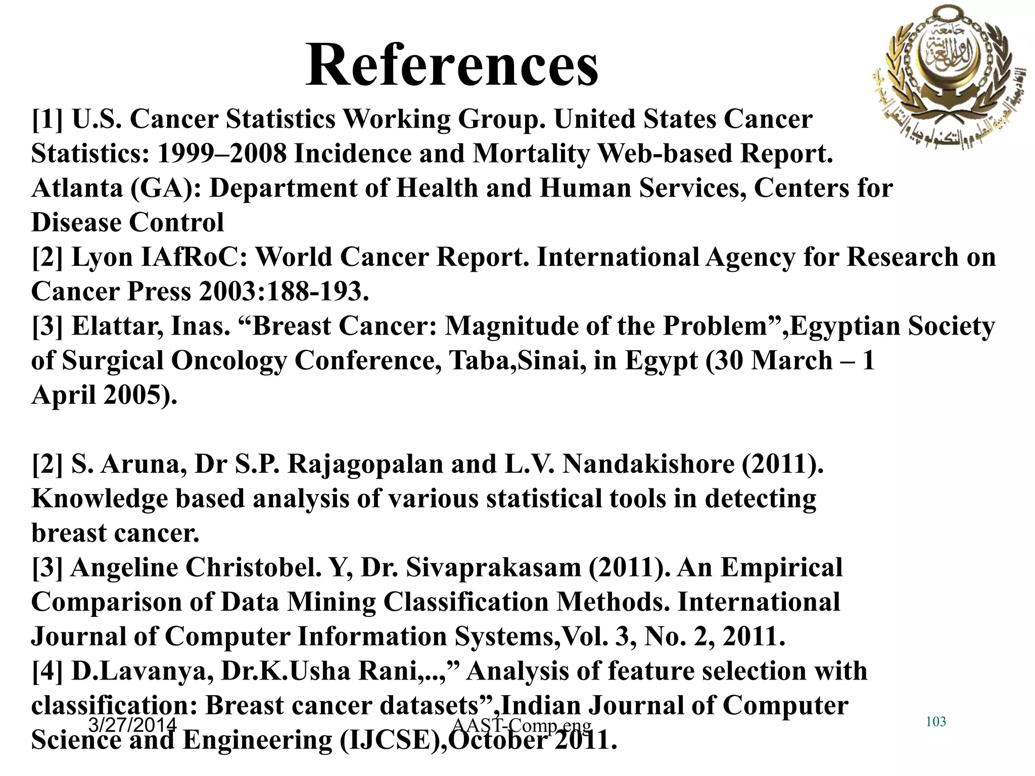References
103AAST-Comp eng
[1] U.S. Cancer Statistics Working Group. United States Cancer
Statistics: 1999–2008 Incidence and Mortality Web-based Report.
Atlanta (GA): Department of Health and Human Services, Centers for
Disease Control
[2] Lyon IAfRoC: World Cancer Report. International Agency for Research on
Cancer Press 2003:188-193.
[3] Elattar, Inas. “Breast Cancer: Magnitude of the Problem”,Egyptian Society
of Surgical Oncology Conference, Taba,Sinai, in Egypt (30 March – 1
April 2005).
[2] S. Aruna, Dr S.P. Rajagopalan and L.V. Nandakishore (2011).
Knowledge based analysis of various statistical tools in detecting
breast cancer.
[3] Angeline Christobel. Y, Dr. Sivaprakasam (2011). An Empirical
Comparison of Data Mining Classification Methods. International
Journal of Computer Information Systems,Vol. 3, No. 2, 2011.
[4] D.Lavanya, Dr.K.Usha Rani,..,” Analysis of feature selection with
classification: Breast cancer datasets”,Indian Journal of Computer
Science and Engineering (IJCSE),October 2011.
3/27/2014
 