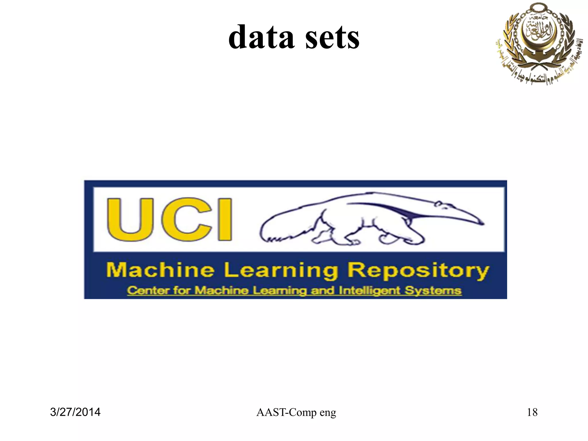 data sets
AAST-Comp eng 183/27/2014
 