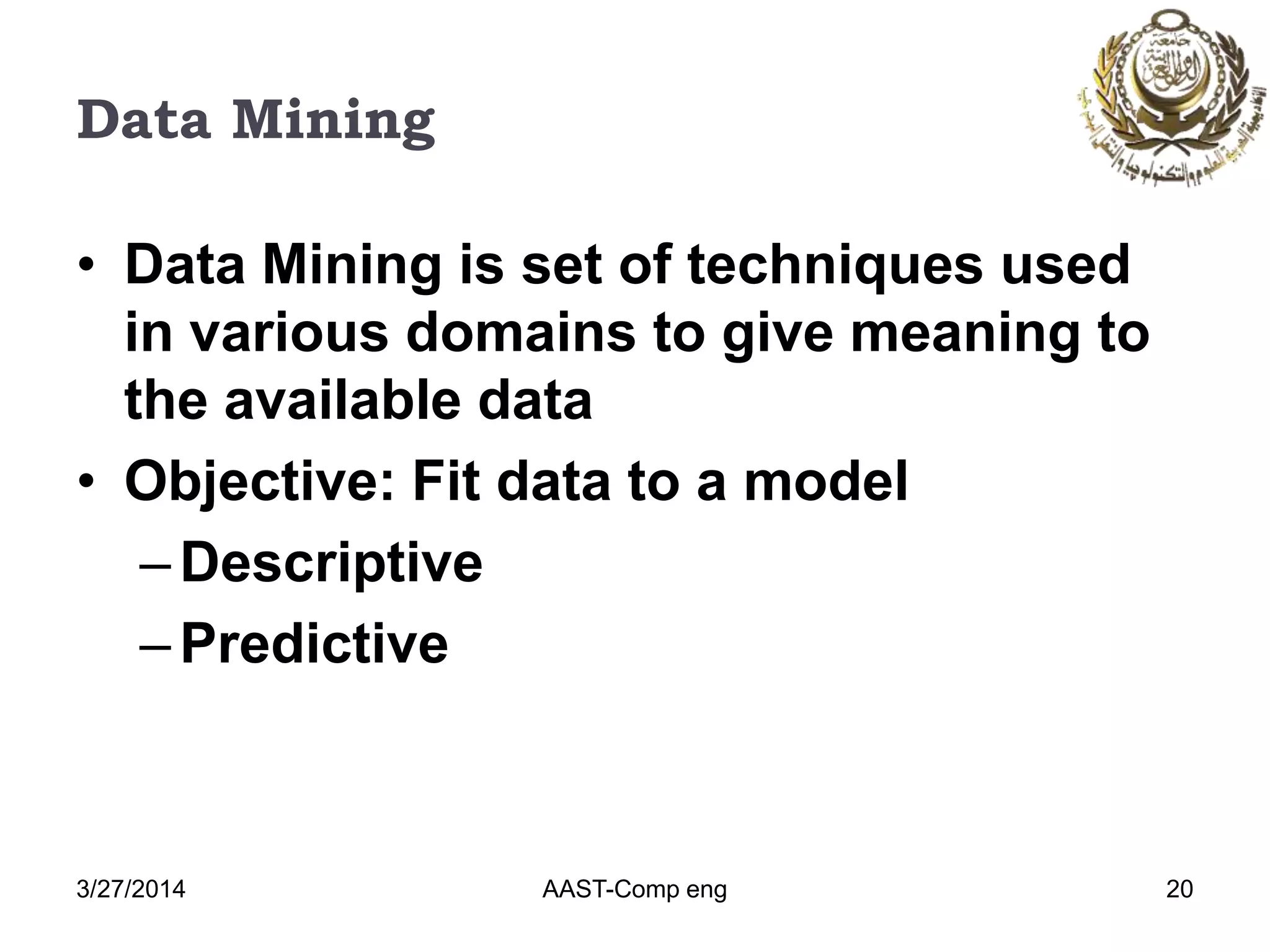 AAST-Comp eng 20
Data Mining
• Data Mining is set of techniques used
in various domains to give meaning to
the available data
• Objective: Fit data to a model
–Descriptive
–Predictive
3/27/2014
 