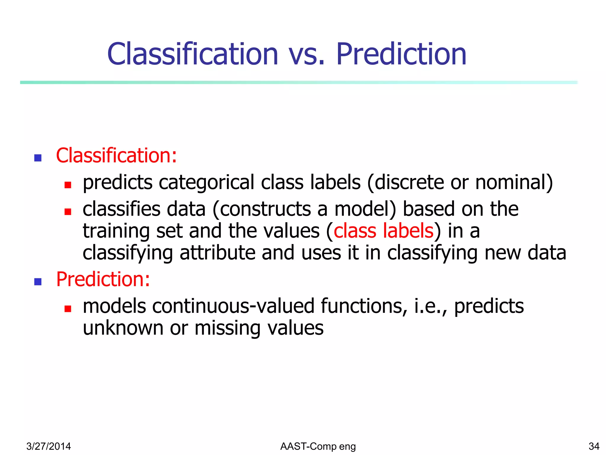 3/27/2014 AAST-Comp eng 34
 Classification:
 predicts categorical class labels (discrete or nominal)
 classifies data (constructs a model) based on the
training set and the values (class labels) in a
classifying attribute and uses it in classifying new data
 Prediction:
 models continuous-valued functions, i.e., predicts
unknown or missing values
Classification vs. Prediction
 