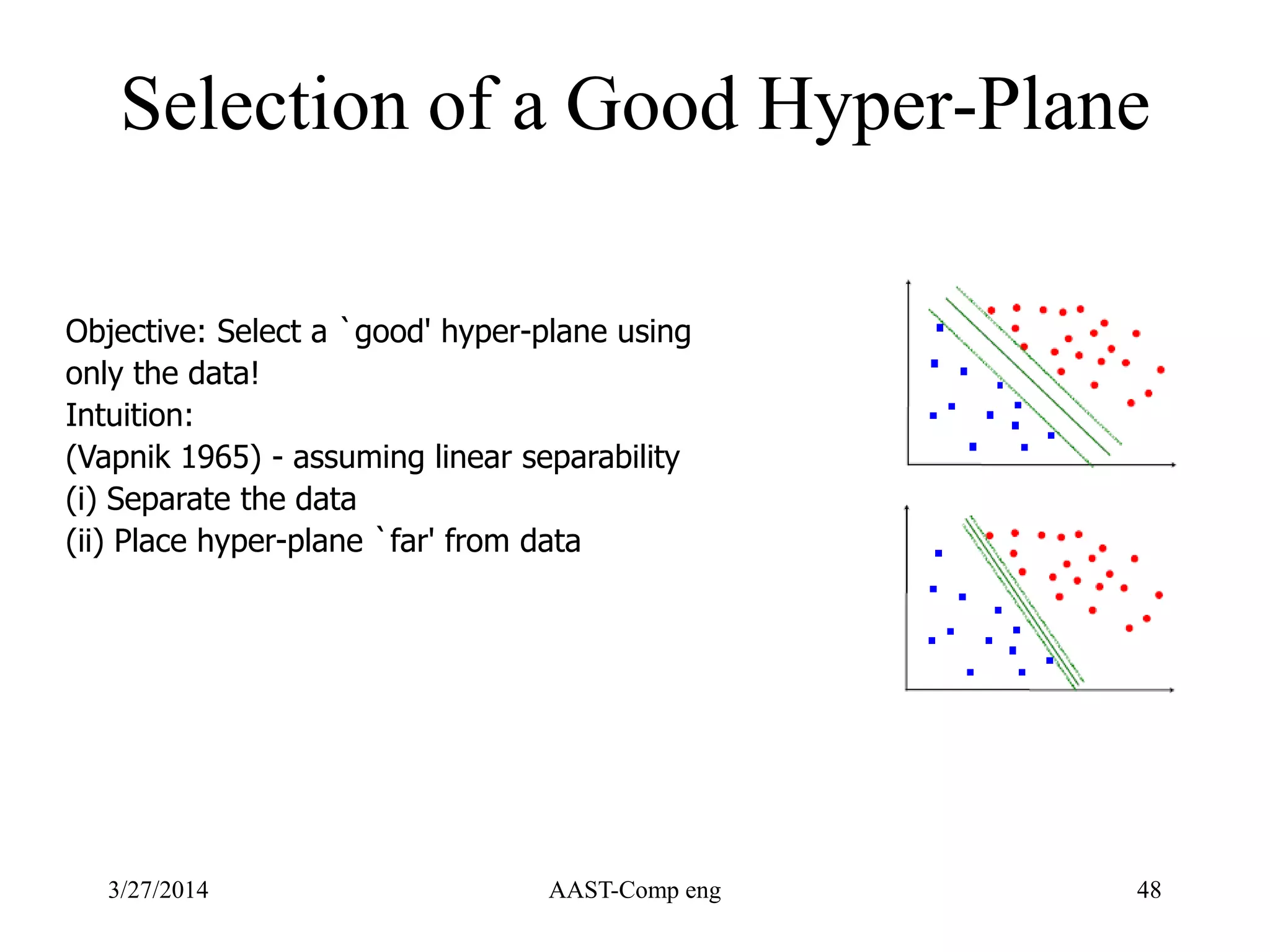Selection of a Good Hyper-Plane
Objective: Select a `good' hyper-plane using
only the data!
Intuition:
(Vapnik 1965) - assuming linear separability
(i) Separate the data
(ii) Place hyper-plane `far' from data
3/27/2014 AAST-Comp eng 48
 