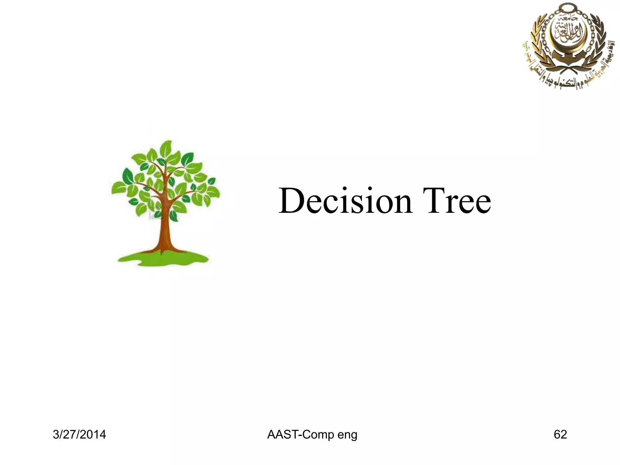 Decision Tree
3/27/2014 AAST-Comp eng 62
 