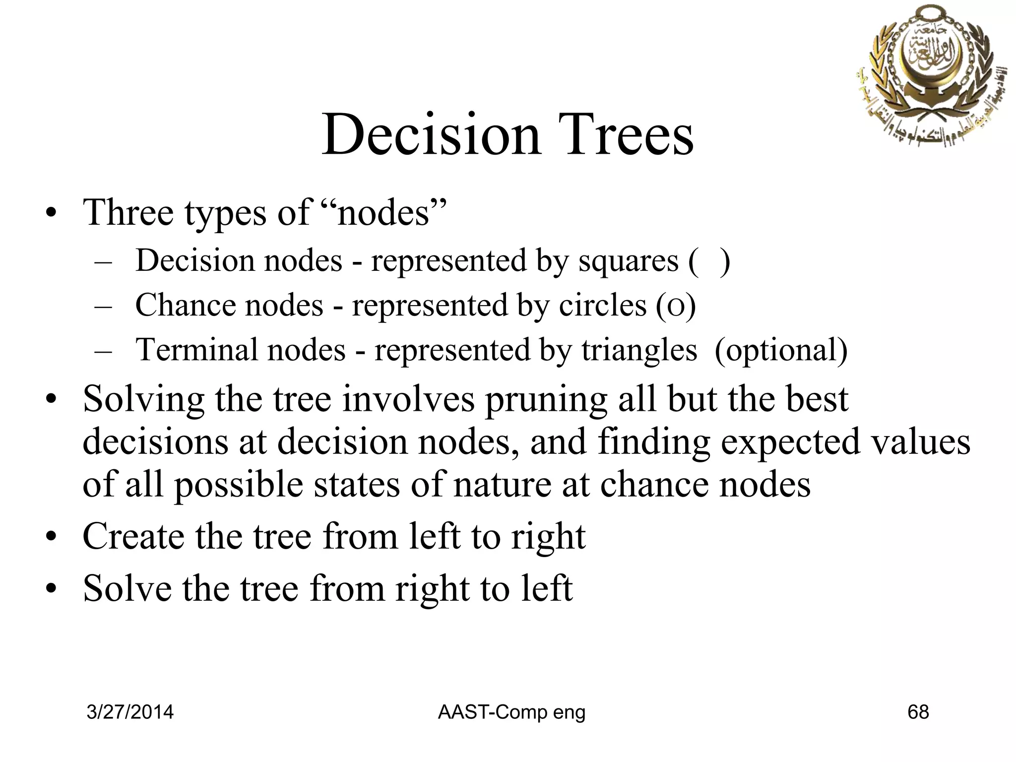 Decision Trees
• Three types of “nodes”
– Decision nodes - represented by squares ( )
– Chance nodes - represented by circles (Ο)
– Terminal nodes - represented by triangles (optional)
• Solving the tree involves pruning all but the best
decisions at decision nodes, and finding expected values
of all possible states of nature at chance nodes
• Create the tree from left to right
• Solve the tree from right to left
3/27/2014 AAST-Comp eng 68
 