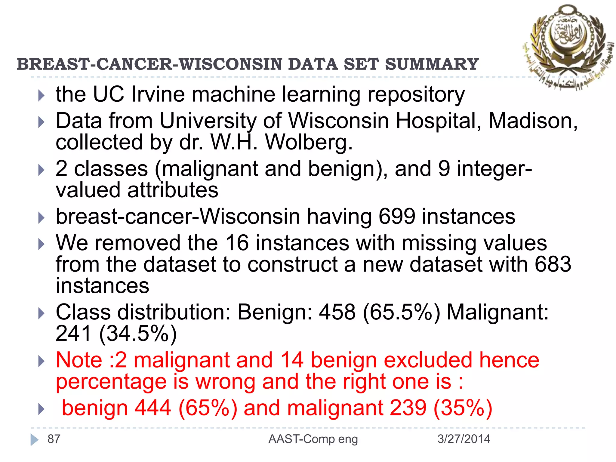 BREAST-CANCER-WISCONSIN DATA SET SUMMARY
 the UC Irvine machine learning repository
 Data from University of Wisconsin Hospital, Madison,
collected by dr. W.H. Wolberg.
 2 classes (malignant and benign), and 9 integer-
valued attributes
 breast-cancer-Wisconsin having 699 instances
 We removed the 16 instances with missing values
from the dataset to construct a new dataset with 683
instances
 Class distribution: Benign: 458 (65.5%) Malignant:
241 (34.5%)
 Note :2 malignant and 14 benign excluded hence
percentage is wrong and the right one is :
 benign 444 (65%) and malignant 239 (35%)
3/27/2014AAST-Comp eng87
 